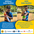Solar Buddies Refillable Roll On Applicator - 100ml Travel Size for Sunscreen, Suncream, Lotion - Kids & Adults - Damaged Box