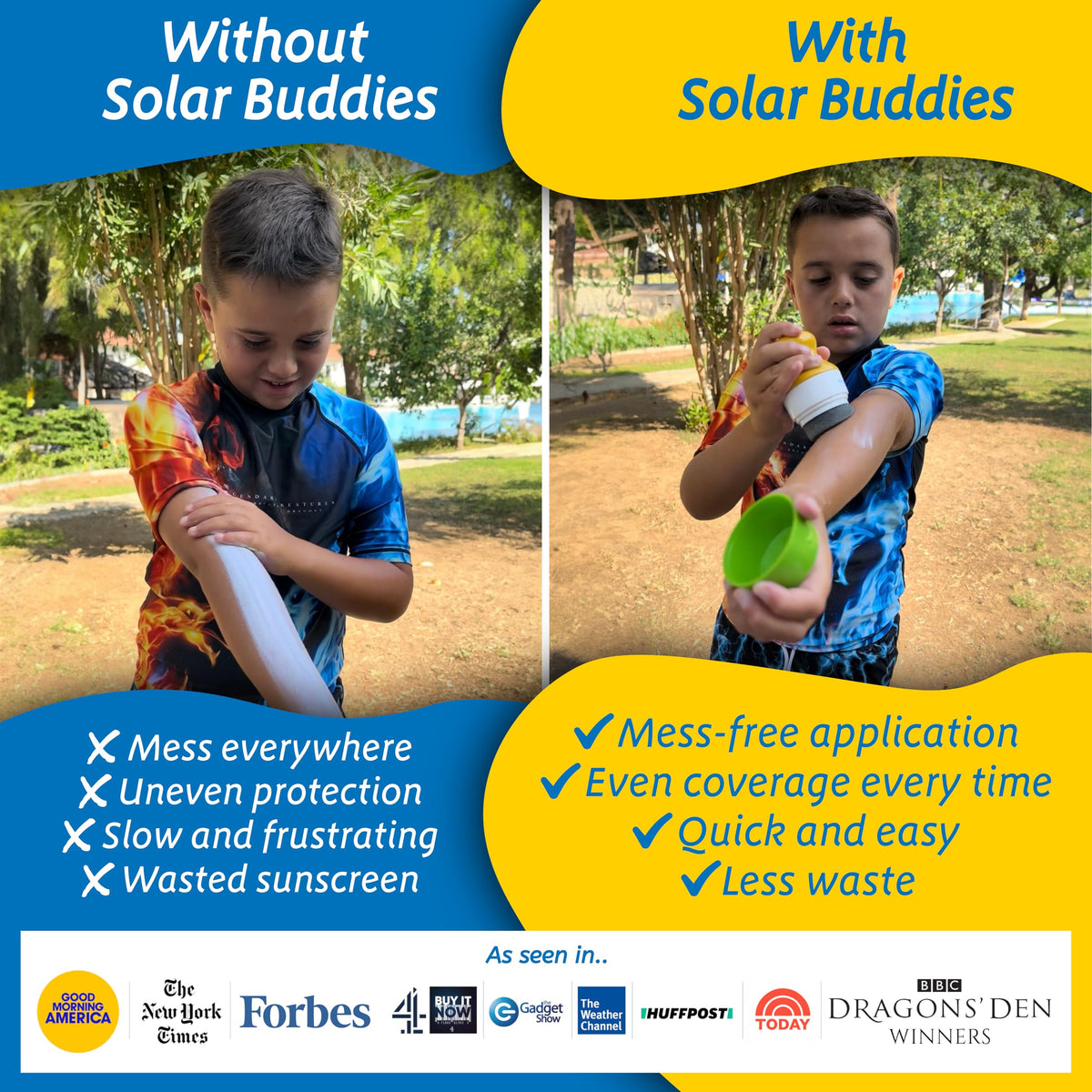 Solar Buddies Refillable Roll On Applicator - 100ml Travel Size for Sunscreen, Suncream, Lotion - Kids & Adults - Damaged Box