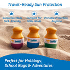 Solar Buddies Refillable Roll On Applicator - 100ml Travel Size for Sunscreen, Suncream, Lotion - Kids & Adults - Damaged Box