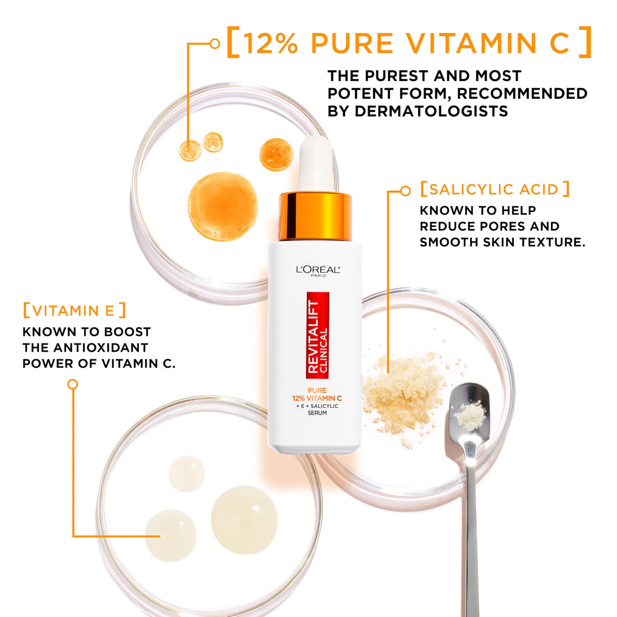 L'Oreal Paris Revitalift Clinical 12% Pure Vitamin C Serum - 30ml Face Anti-Ageing Brightening Skin Care - Damaged Box