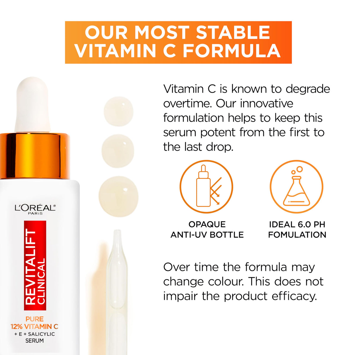 L'Oreal Paris Revitalift Clinical 12% Pure Vitamin C Serum - 30ml Face Anti-Ageing Brightening Skin Care - Damaged Box