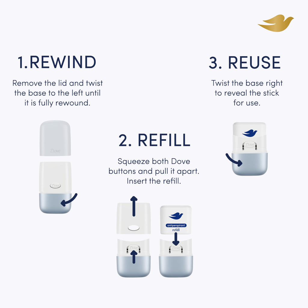 Dove Violet & Tonka Bean Anti-Perspirant Starter Kit - 72h Odour Protection - Women's Deodorant Stick - 1 Case, 1 x 35ml Refill - Damaged Box