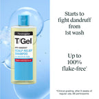 Neutrogena T/Gel Scalp Relief Anti-Dandruff Shampoo 250ml - 3% Salicylic Acid - Psoriasis & Dermatitis Treatment - Damaged Box