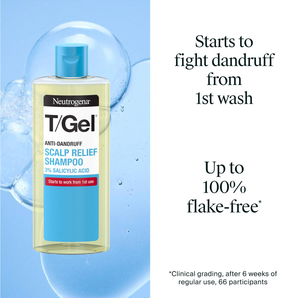 Neutrogena T/Gel Scalp Relief Anti-Dandruff Shampoo 250ml - 3% Salicylic Acid - Psoriasis & Dermatitis Treatment - Damaged Box