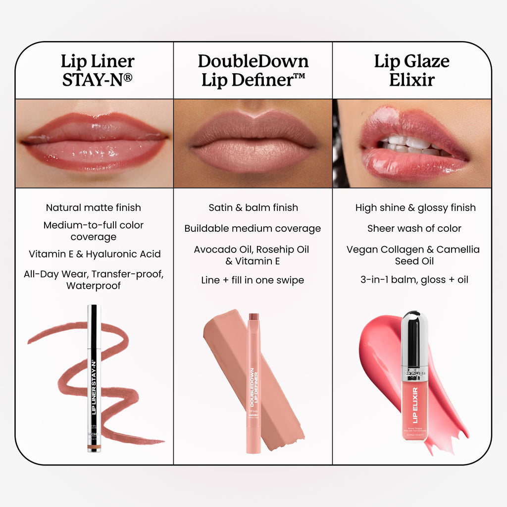 Sacheu STAY-N Peel Off Lip Stain - Longwear Lip Liner - PLUMped Shade - Damaged Box