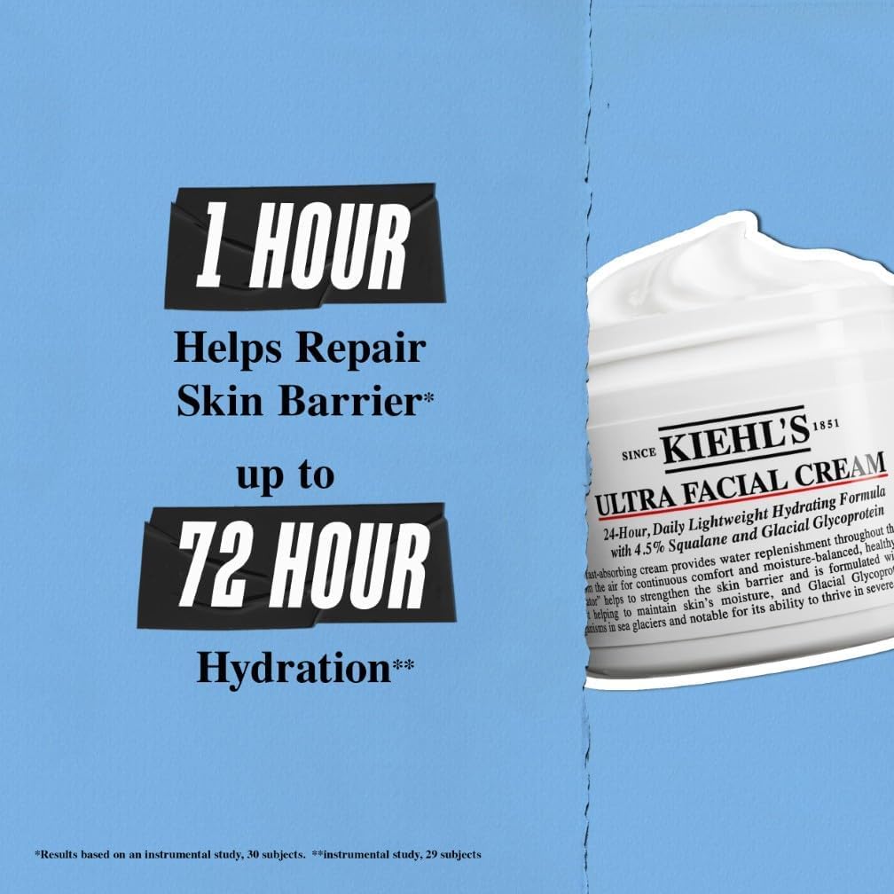 Kiehl's Creamy Eye Treatment with Avocado - Under Eye Cream - Hydrating Moisturiser 14ml + 7ml Duo Pack - New