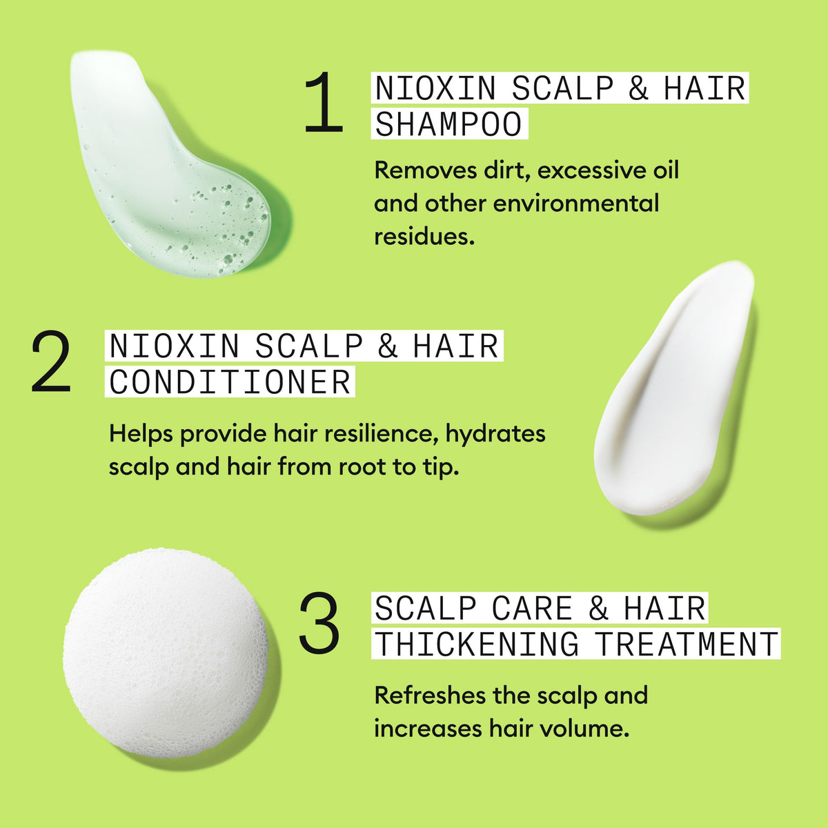 Nioxin System 2 Scalp & Hair Thickening Kit - Shampoo, Conditioner, Treatment - Natural Hair, Progressed Thinning 150+150+40ml - Damaged Box