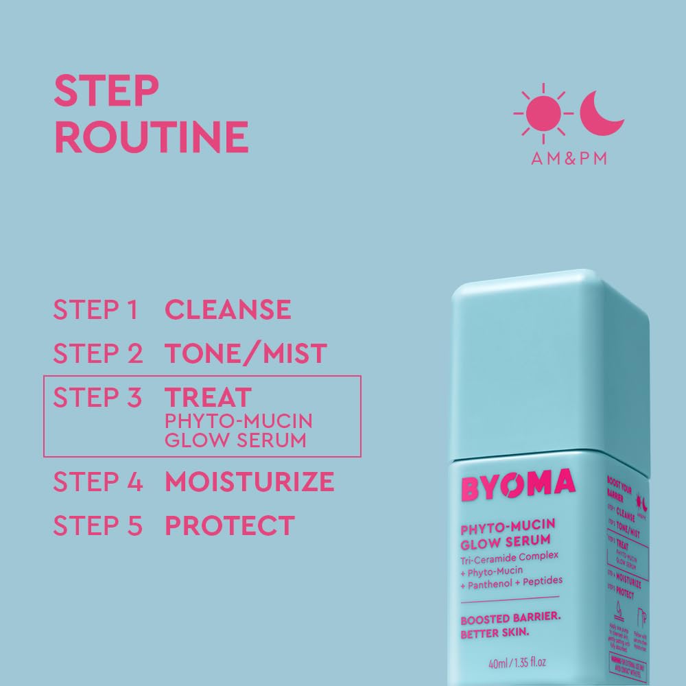 BYOMA Phyto-Mucin Glow Serum - Plumping & Nourishing Face Skin Care - 40ml - New