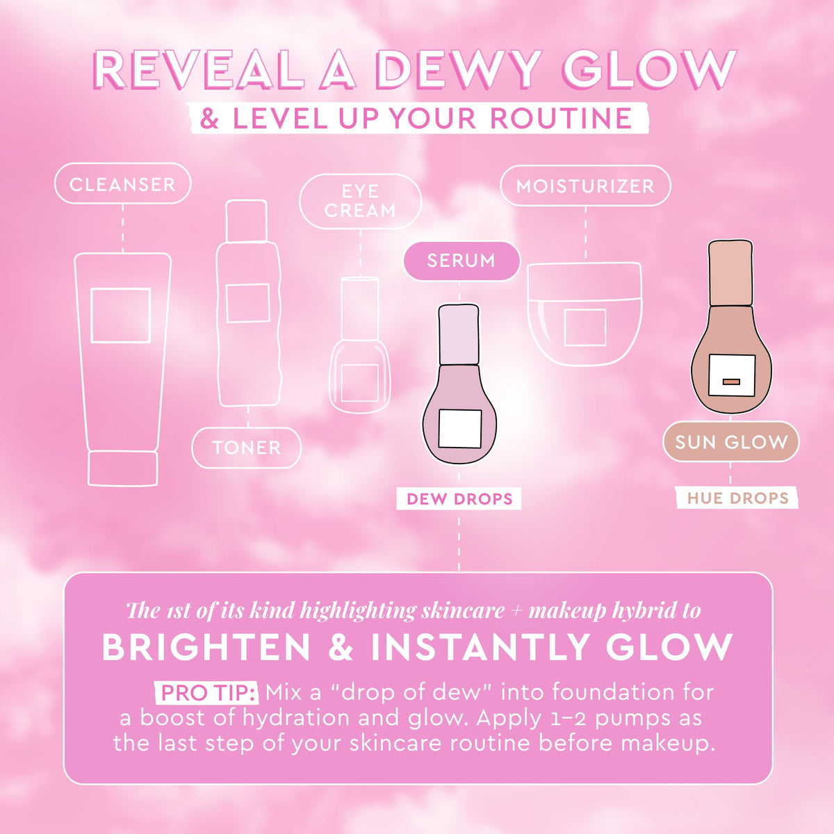 Glow Recipe Watermelon Niacinamide Dew Drops Serum - 15ml Travel Size - Hydrating Face Primer & Highlighter with Hyaluronic Acid - New