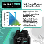 Nature Diet Nicotinamide Riboside 300mg NAD+ Booster Supplement - 60 Capsules NR Vitamin B3 - New - BBE 05/2027