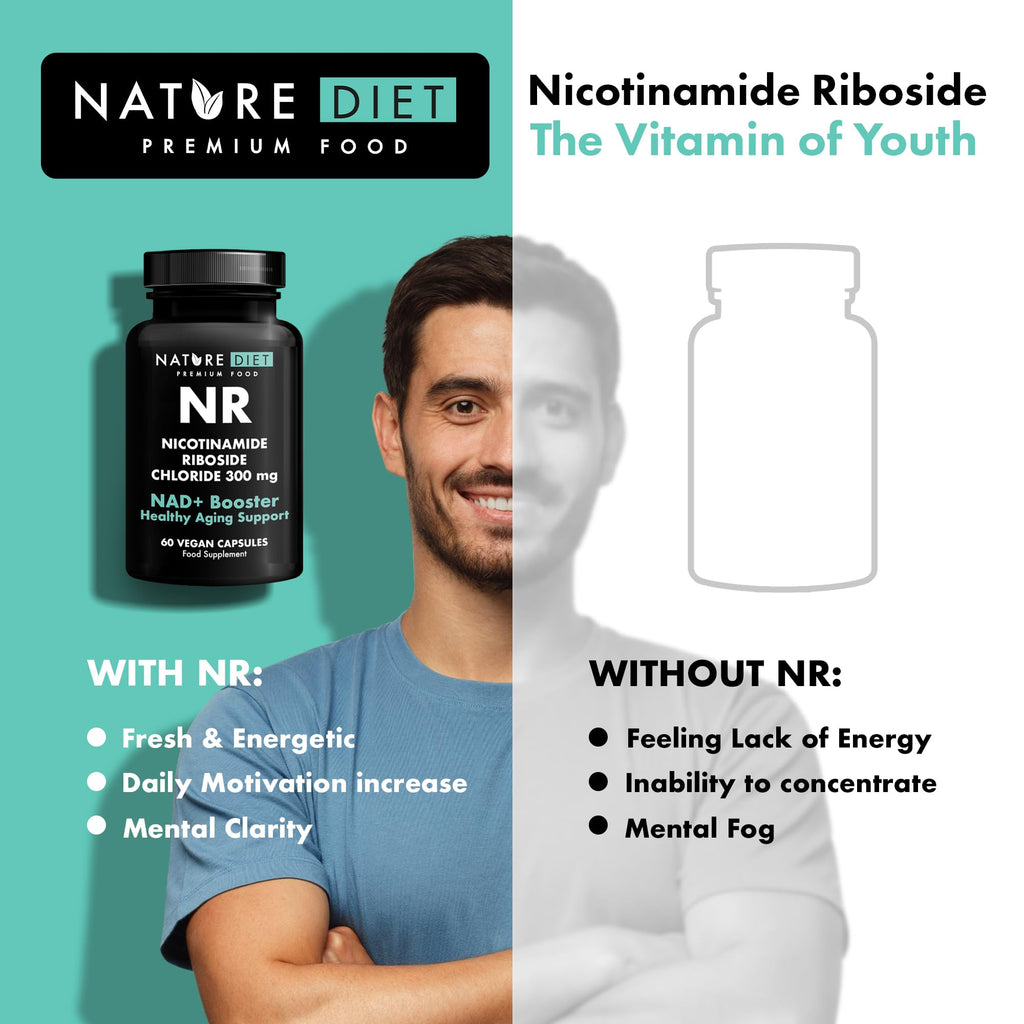 Nature Diet Nicotinamide Riboside 300mg NAD+ Booster Supplement - 60 Capsules NR Vitamin B3 - New - BBE 05/2027