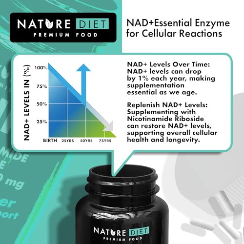 Nature Diet Nicotinamide Riboside 300mg NAD+ Booster Supplement - 60 Capsules NR Vitamin B3 - New - BBE 05/2027