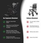 WHLICKS Lightweight Folding Transport Wheelchair - Portable Travel Chair Mobility Aid - Damaged Box