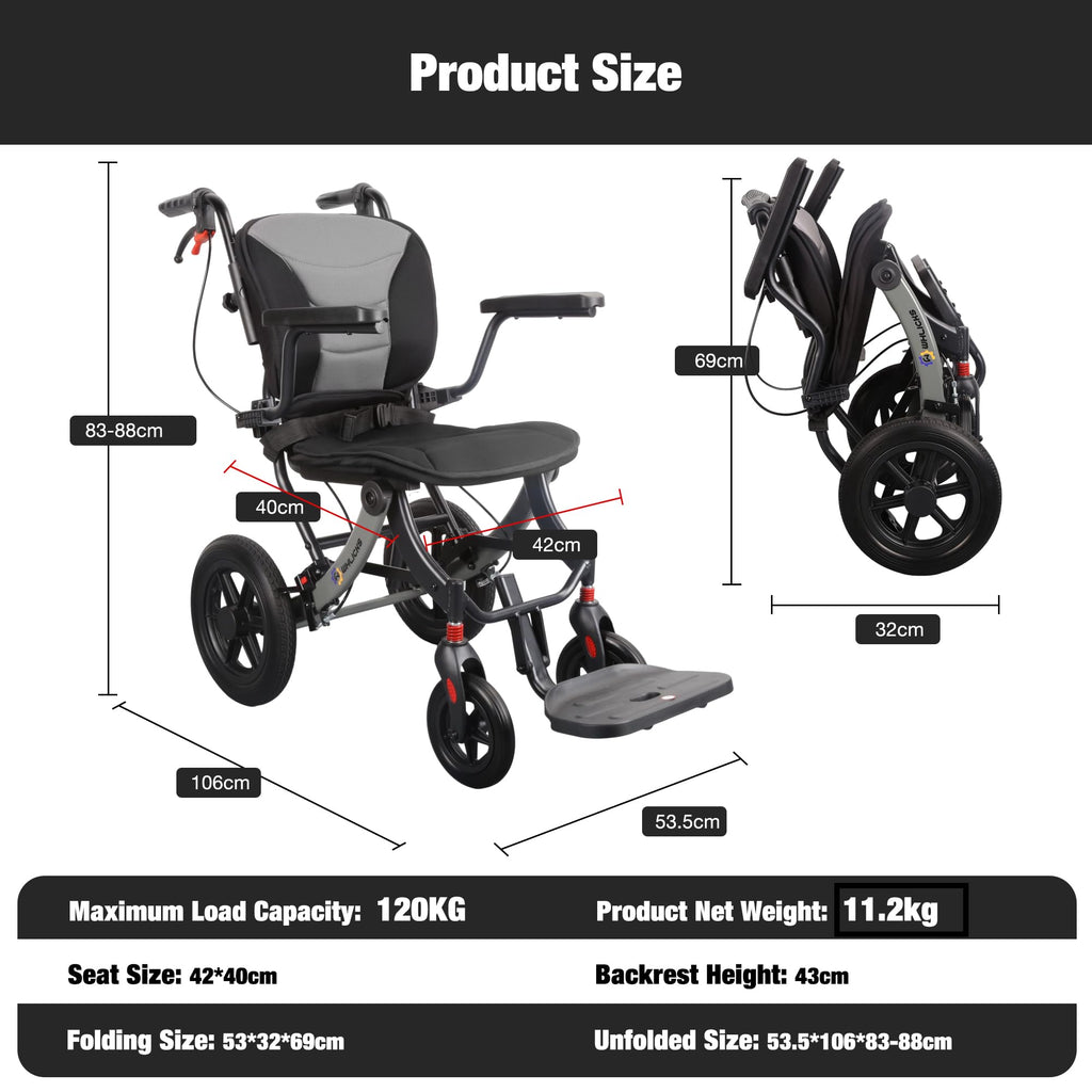 WHLICKS Lightweight Folding Transport Wheelchair - Portable Travel Chair Mobility Aid - Damaged Box