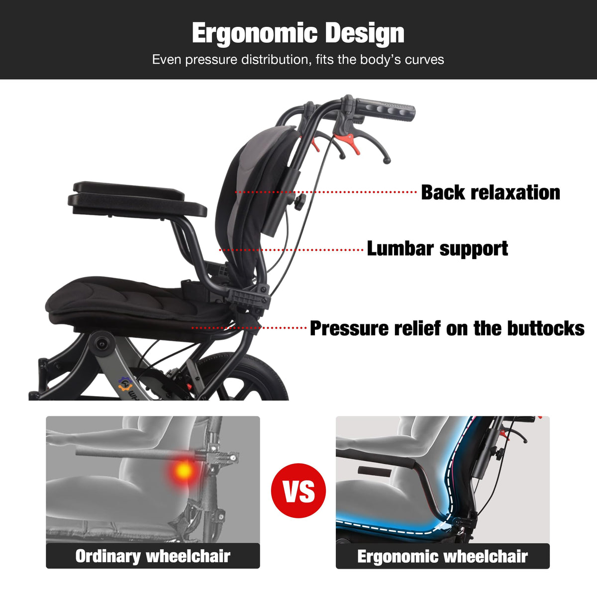 WHLICKS Lightweight Folding Transport Wheelchair - Portable Travel Chair Mobility Aid - Damaged Box