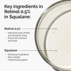 The Ordinary Retinol 0.5% in Squalane Serum - Anti-Aging Face Treatment, Skin Smoothing - 30ml - Damaged Box