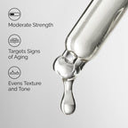 The Ordinary Retinol 0.5% in Squalane Serum - Anti-Aging Face Treatment, Skin Smoothing - 30ml - Damaged Box