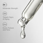 The Ordinary Retinol 0.5% in Squalane Serum - Anti-Aging Face Treatment, Skin Smoothing - 30ml - Damaged Box