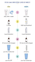 Geek & Gorgeous A-Game 10 0.1% Retinal Serum - Anti-Aging Skincare for Oily & Combination Skin 30ml - New