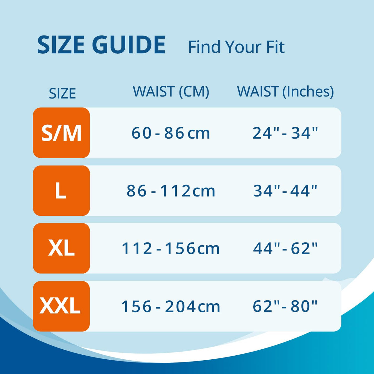 WhyWorry Incontinence Pants for Women Men - XXLarge 96 Count - Adult Disposable Absorbent Underwear - Damaged Box