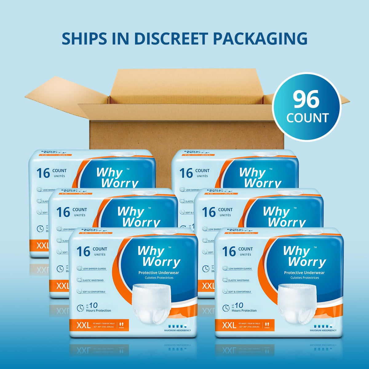 WhyWorry Incontinence Pants for Women Men - XXLarge 96 Count - Adult Disposable Absorbent Underwear - Damaged Box