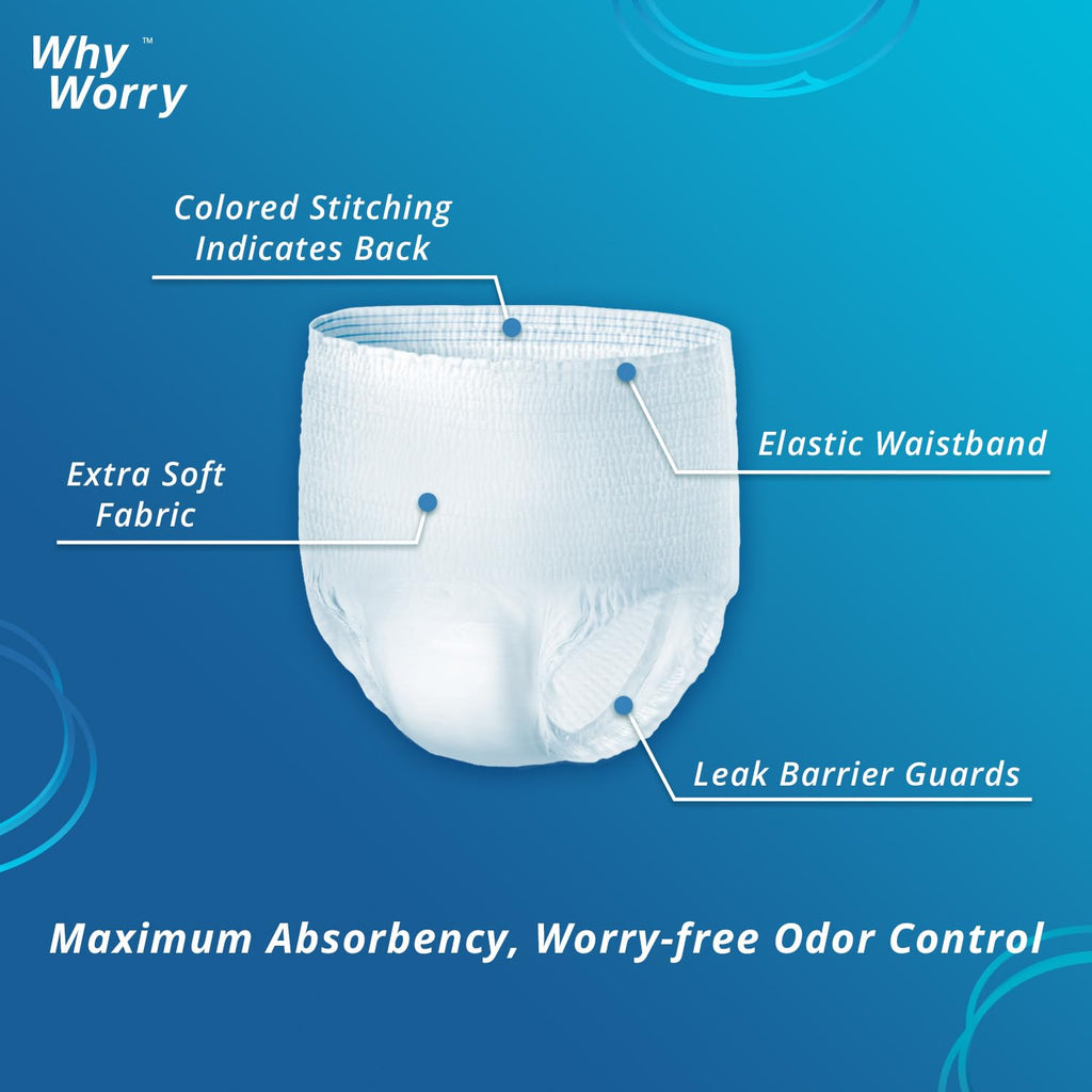 WhyWorry Incontinence Pants for Women Men - XXLarge 96 Count - Adult Disposable Absorbent Underwear - Damaged Box