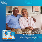 WhyWorry Incontinence Pants for Women Men - XXLarge 96 Count - Adult Disposable Absorbent Underwear - Damaged Box