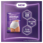 Always Discreet Maximum Protection Incontinence Pants Large - 4x8 Count Absorbent Underwear - Damaged Box