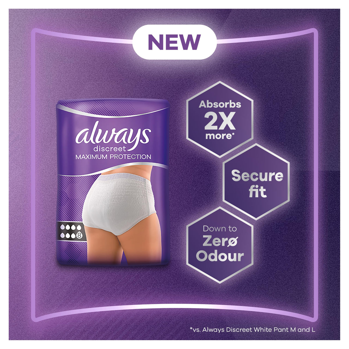 Always Discreet Maximum Protection Incontinence Pants Large - 4x8 Count Absorbent Underwear - Damaged Box