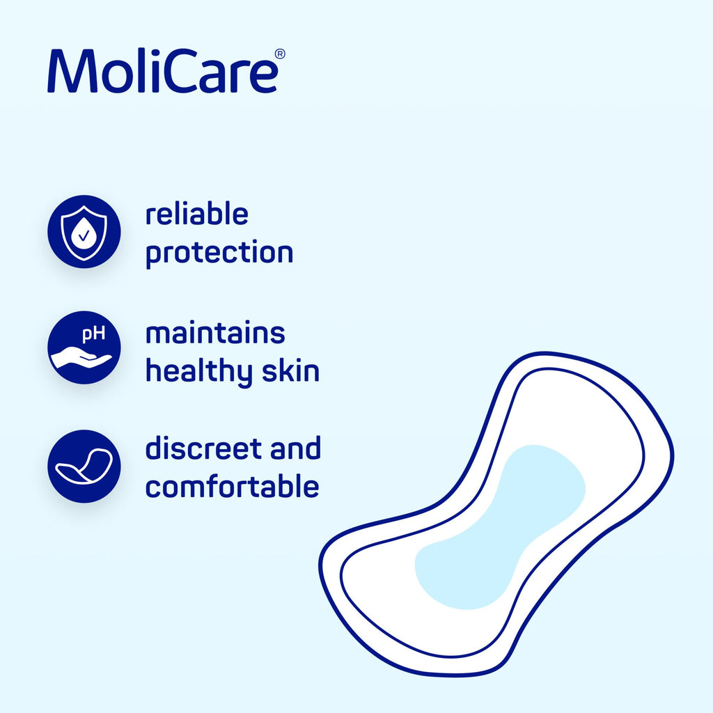 MoliCare Pad Day Unisex Incontinence Pads - 30 Pack - Absorbent Urinary Protection - New