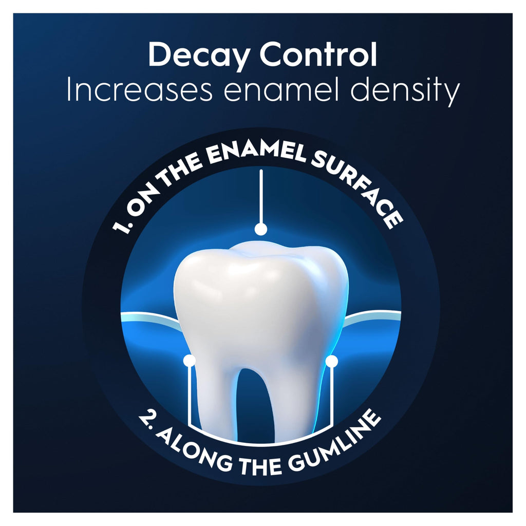 Oral-B Clinical Decay Control Intensive Clean Toothpaste 75ml - Cavity Protection Fresh Breath - Damaged Box - BBE 12/2027