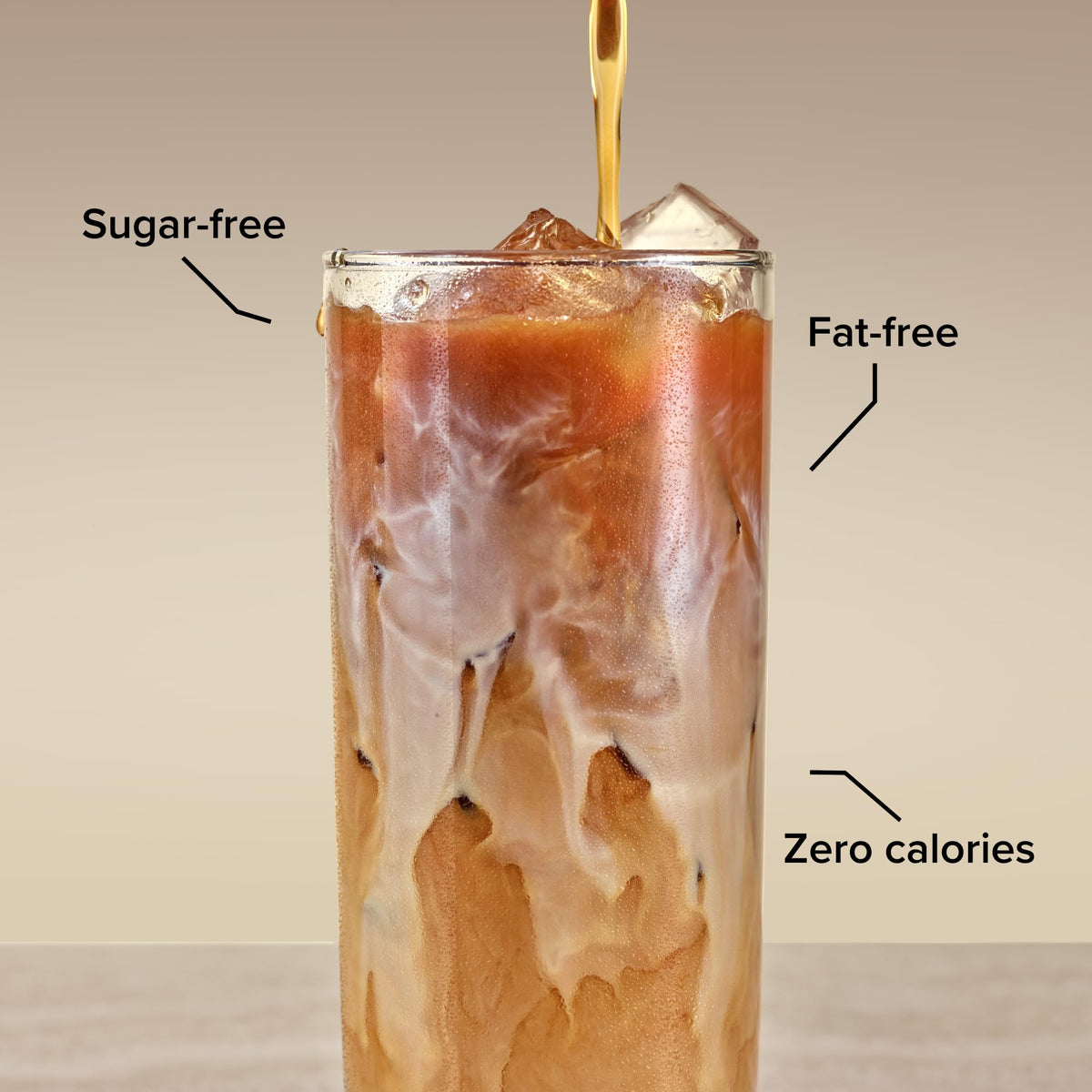 Zero Calorie Barista Syrup - Caramel Coffee Flavour - Sugar Free - 1 Litre Bottle - Bulk Keto Friendly Drink Mixer - New - BBE 04/2027