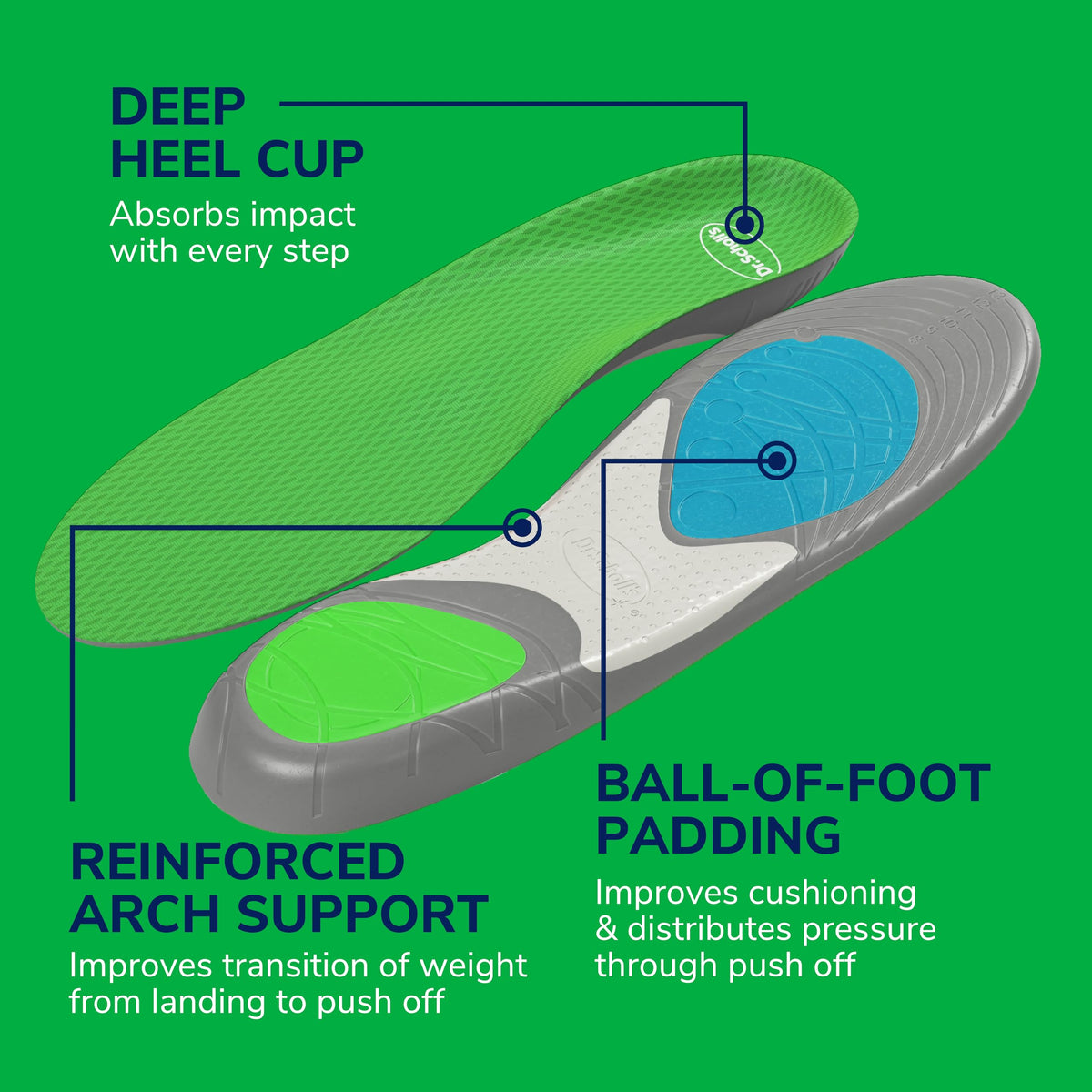 Dr. Scholl's Run Shock Absorbing Insoles - Arch Support for Running, Jogging - UK Shoe Size 7-13 - Knee Pain, Shin Splints, Plantar - Damaged Box