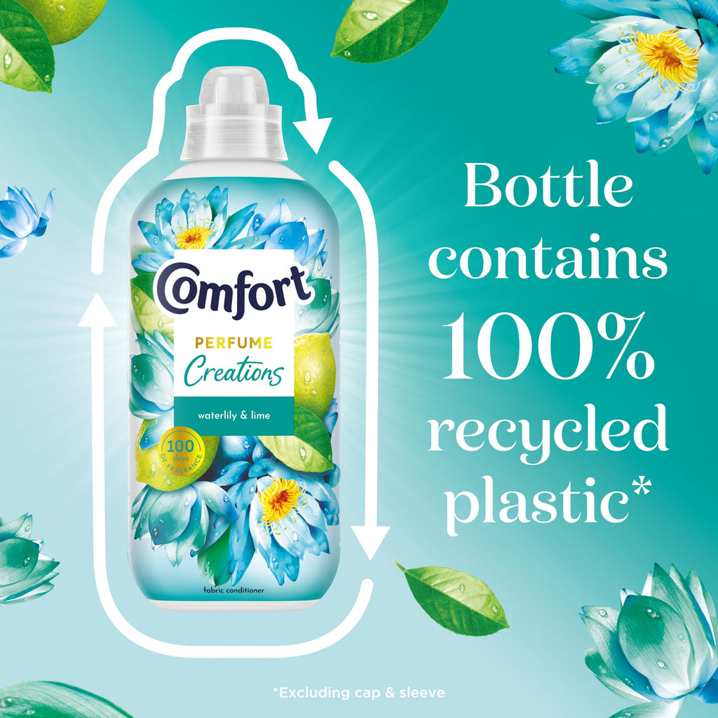 Comfort Waterlily & Lime Fabric Conditioner - 8x 900ml (240 Washes) - Stay Fresh Technology - Laundry Softener Bulk Pack - Damaged Box