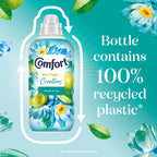 Comfort Waterlily & Lime Fabric Conditioner - 8x 900ml (240 Washes) - Stay Fresh Technology - Laundry Softener Bulk Pack - Damaged Box