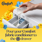Comfort Fresh Sunshiny Days Fabric Conditioner - 160 Washes - 4.8L Laundry Softener Liquid - New