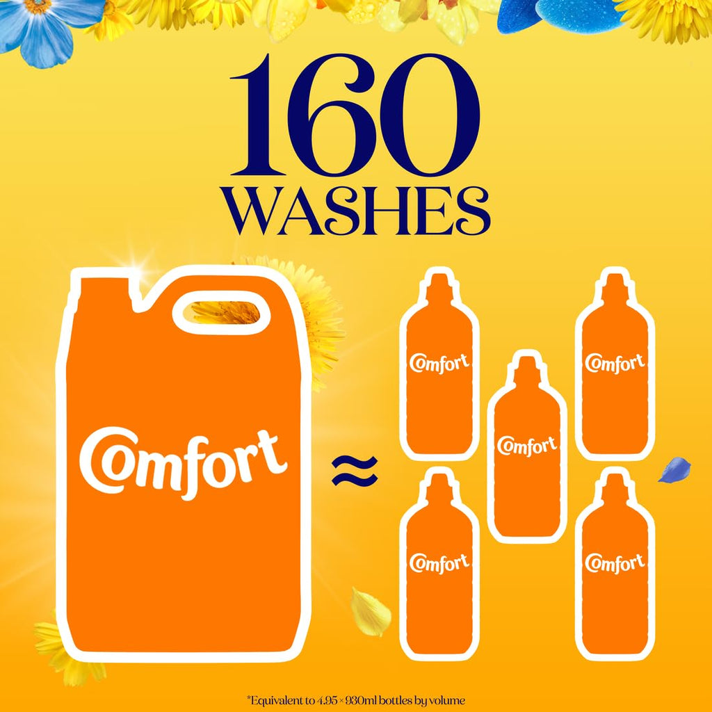 Comfort Fresh Sunshiny Days Fabric Conditioner - 160 Washes - 4.8L Laundry Softener Liquid - New