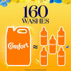 Comfort Fresh Sunshiny Days Fabric Conditioner - 160 Washes - 4.8L Laundry Softener Liquid - New
