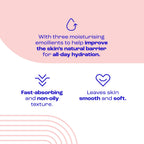 E45 Face Moisturiser - Hydrating Cream for Dry Sensitive Skin - Fast-Absorbing, Non-Greasy - Dermatologically Tested 50ml - Damaged Box - BBE 06/2027