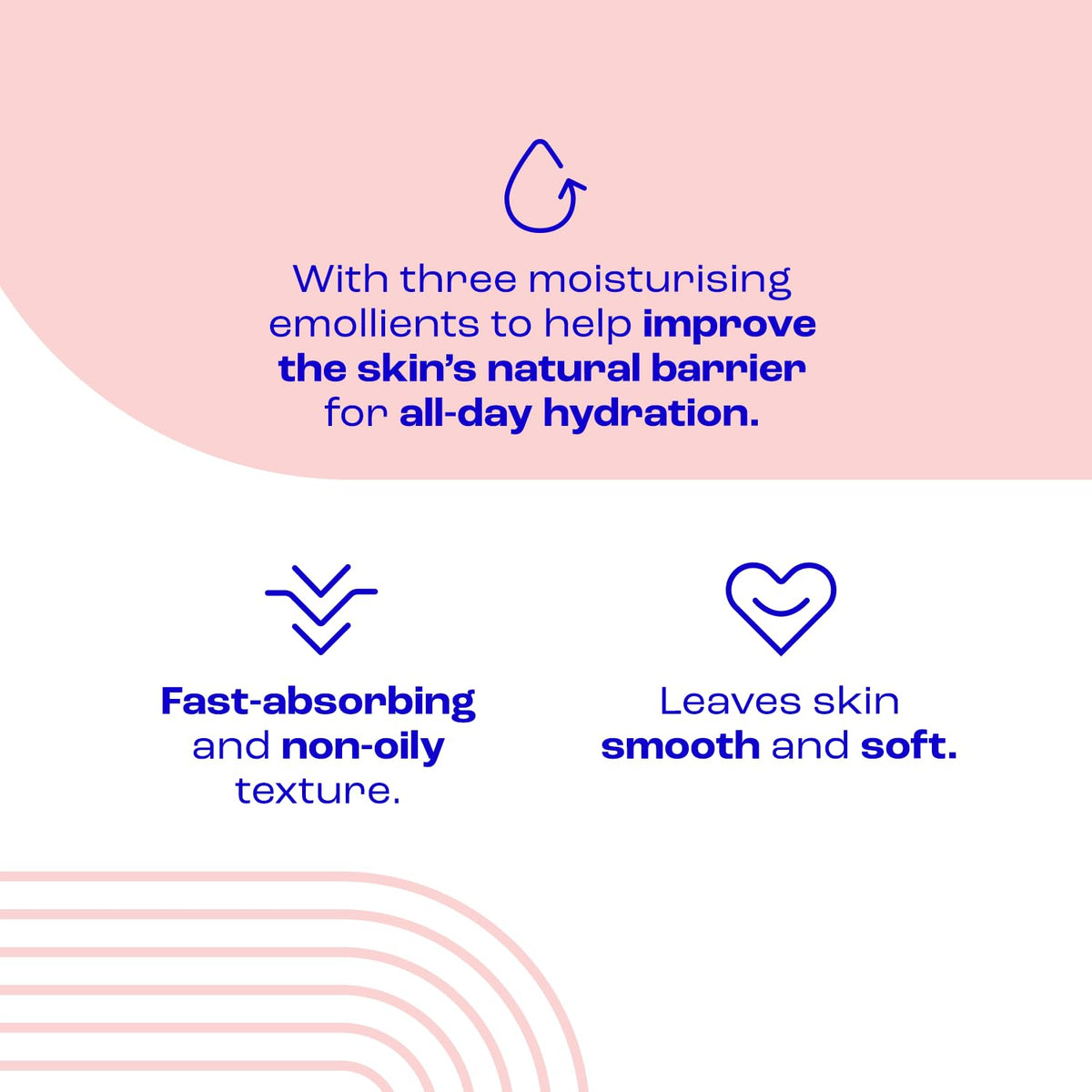 E45 Face Moisturiser - Hydrating Cream for Dry Sensitive Skin - Fast-Absorbing, Non-Greasy - Dermatologically Tested 50ml - Damaged Box - BBE 06/2027