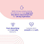 E45 Face Moisturiser - Hydrating Cream for Dry Sensitive Skin - Fast-Absorbing, Non-Greasy - Dermatologically Tested 50ml - Damaged Box - BBE 06/2027