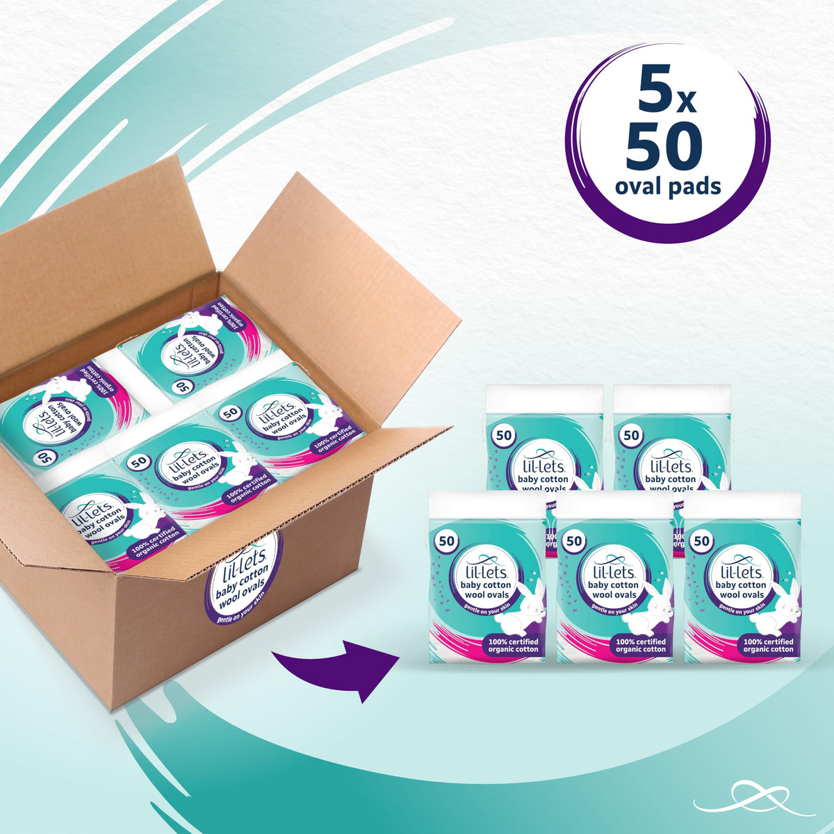 Lil-Lets Baby Cotton Wool Oval Pads - 250 Count (5x 50) - Certified Organic 100% Pure Soft Absorbent Cotton Wool - Damaged Box - BBE 06/2028