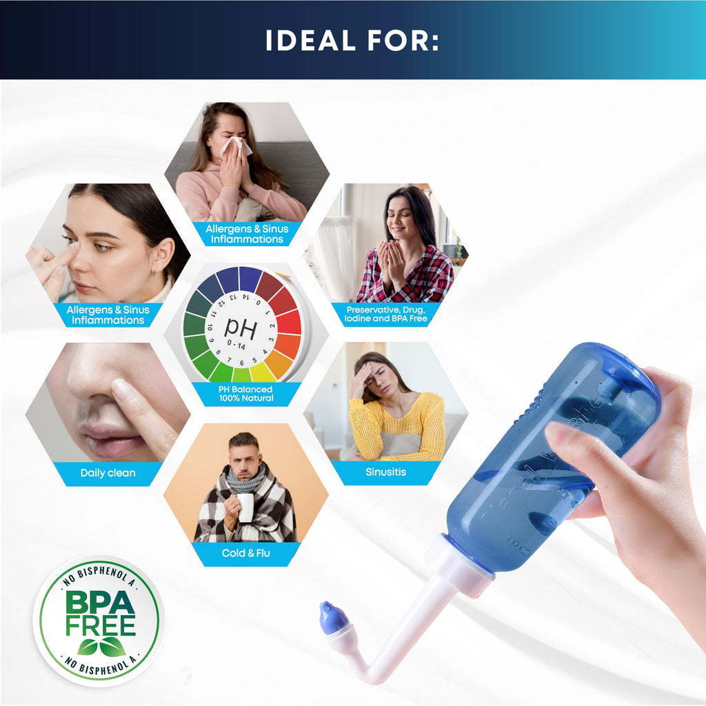 Nasal Rinse Kit - 300ml Bottle 20 Saline Packets - Neti Pot for Sinus Relief & Nasal Hygiene - PH Balanced Drug-Free - Damaged Box - BBE 12/2029