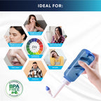 Nasal Rinse Kit - 300ml Bottle 20 Saline Packets - Neti Pot for Sinus Relief & Nasal Hygiene - PH Balanced Drug-Free - Damaged Box - BBE 12/2029