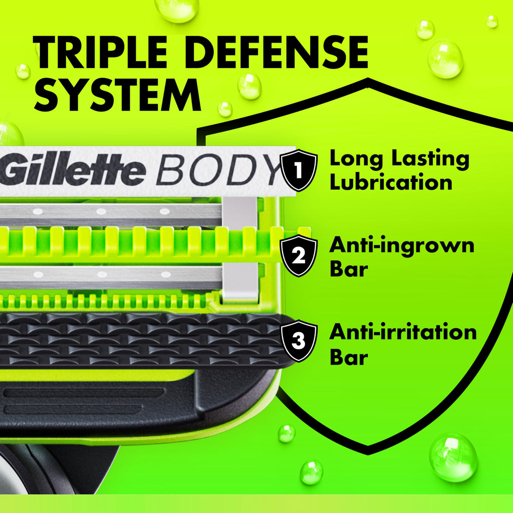 GilletteLabs Body + Intimate Razor for Men - 1 Handle, 3 Cartridges - Shaving Grooming Kit - Damaged Box