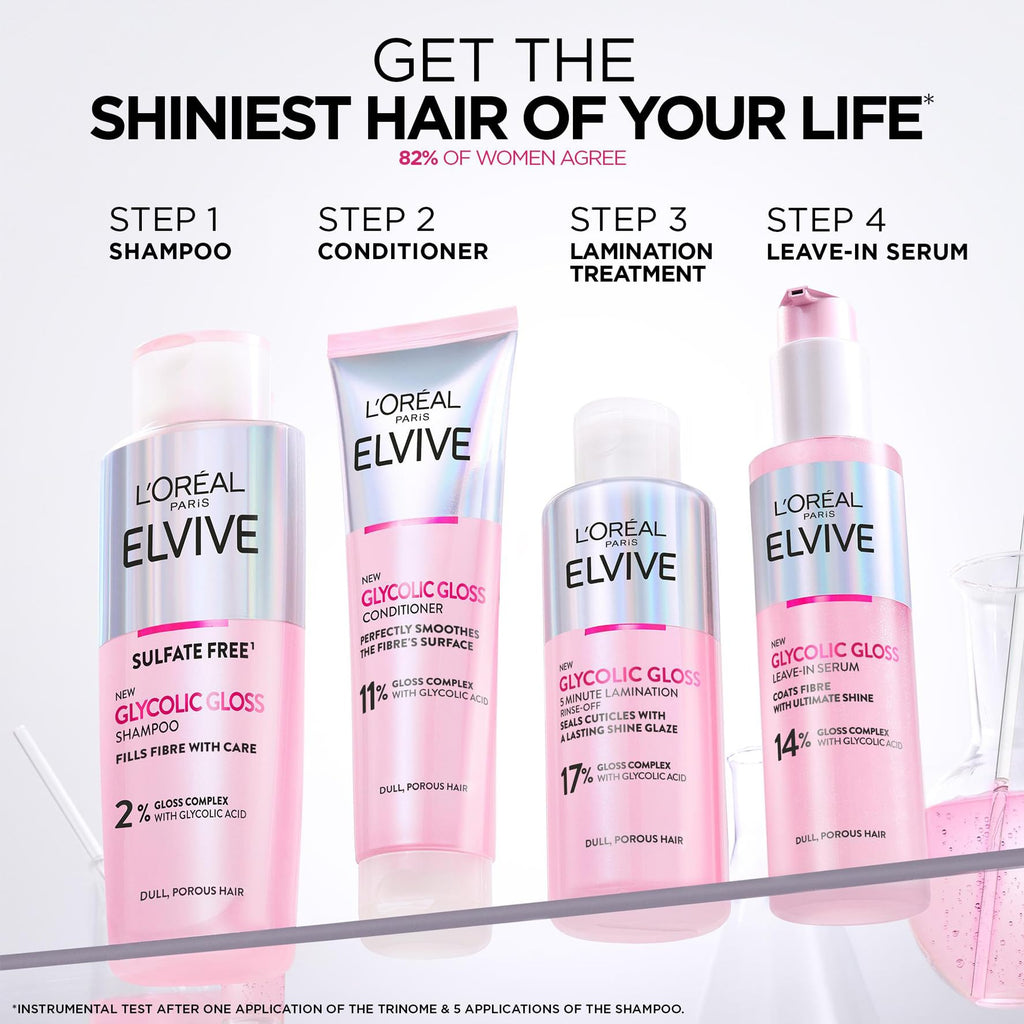 L'Oréal Paris Elvive Glycolic Gloss Shampoo Conditioner Treatment Set - 3 Piece Hair Care Kit - Damaged Box