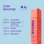 BYOMA Hydrating Milky Toner - Ultra-Soothing Facial Skincare for Dry Skin - 150ml - New