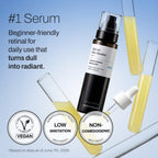 MEDITHERAPY Retinal Skin Booster Serum 150ml - Retinaldehyde Niacinamide Cica - Face Body Anti-Aging Korean Skincare - Damaged Box