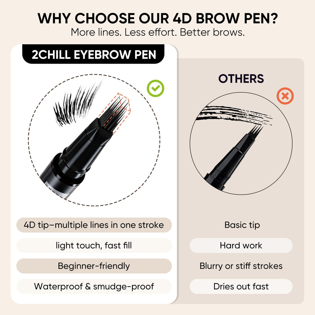 2CHILL 2-in-1 Eyebrow Pen Microblading 4D Pencil Hair-Like Tip Waterproof Long Lasting Natural Brow Makeup Dual-Ended Light Brown - Damaged Box