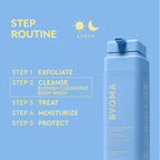 BYOMA Blemish Clearing Body Wash - Acne-Prone Skin Formula 300ml - Skincare Cleanser - Damaged Box